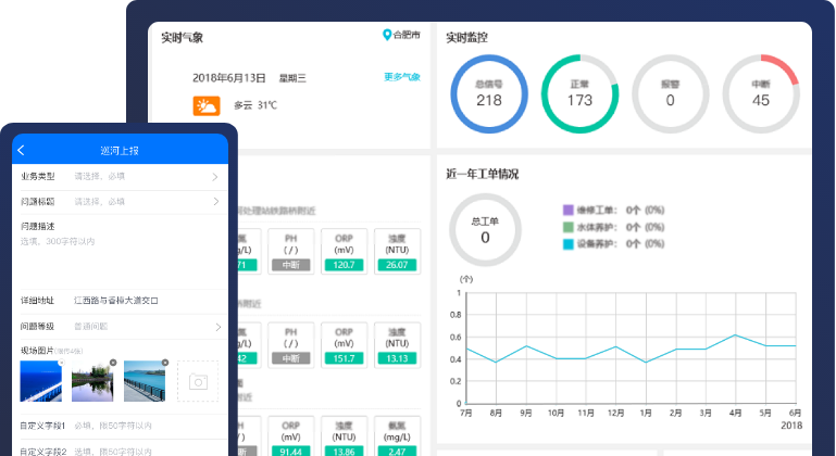 河道水環境監測管理平臺